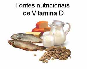Exame vitamina d 25 hidroxi
