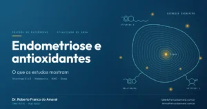 Ilustração de estresse oxidativo na endometriose: lesão com ferro no centro, radicais livres e moléculas de vitamina E, vitamina C e melatonina
