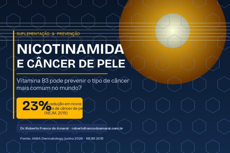 Vitamina B3 (Nicotinamida) Previne Câncer de Pele?